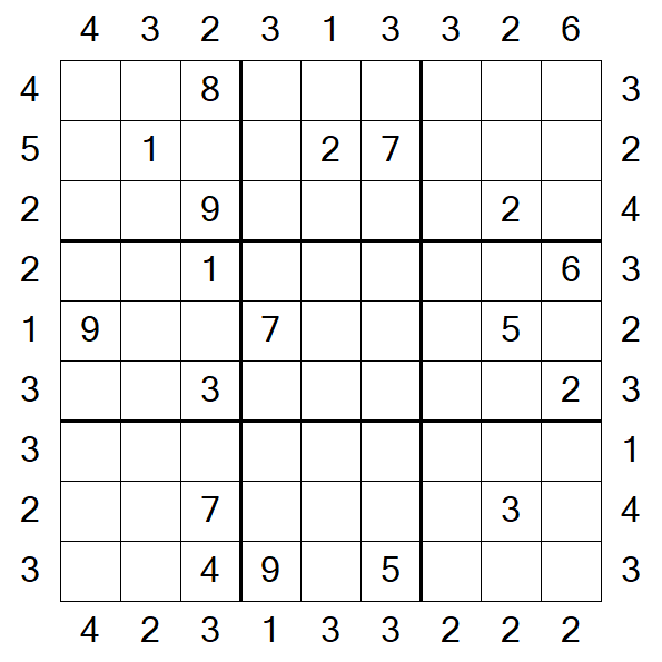 Skyscraper Sudoku - Difficile