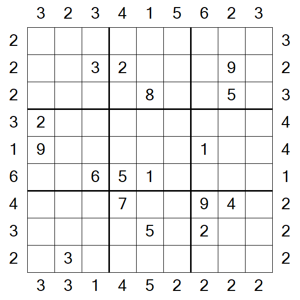 Skyscraper Sudoku - Difficile