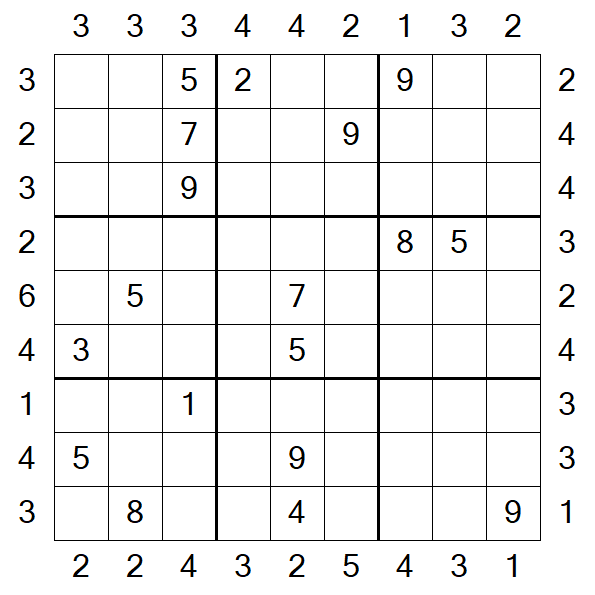 Skyscraper Sudoku - Difícil