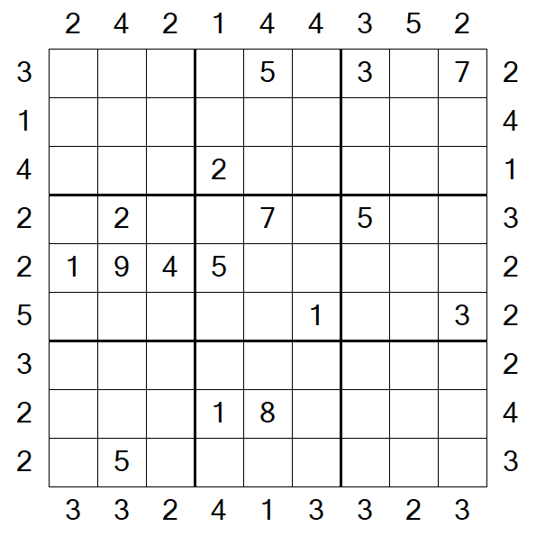 Skyscraper Sudoku - Hard