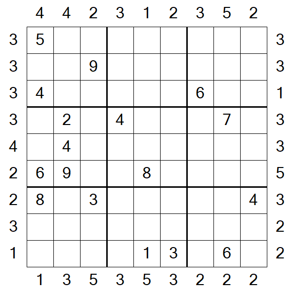 Skyscraper Sudoku - Difficile