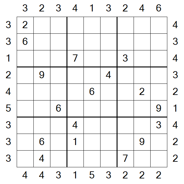 Skyscraper Sudoku - Hard