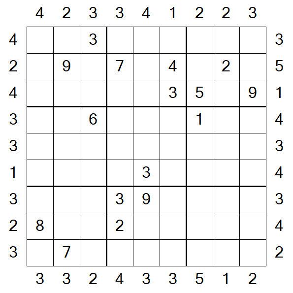 Skyscraper Sudoku - Hard