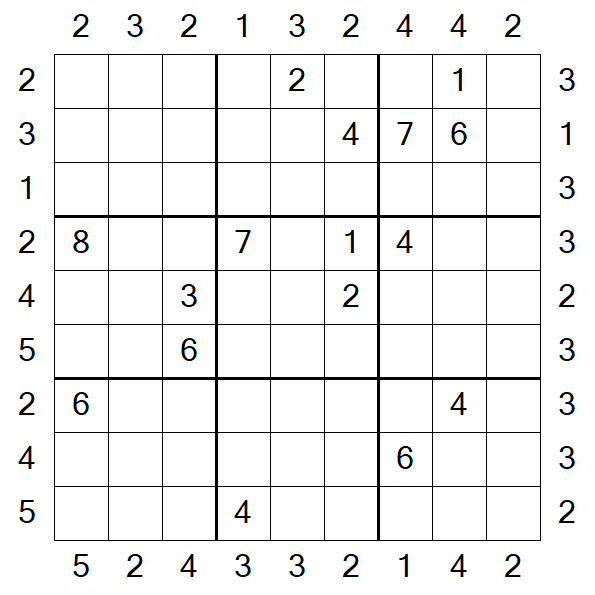 Skyscraper Sudoku - Difficile