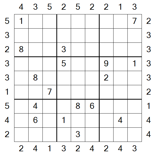 Skyscraper Sudoku - Difícil