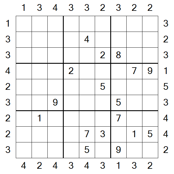 Skyscraper Sudoku - Difficile