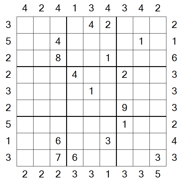 Skyscraper Sudoku - Difficile