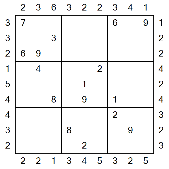 Skyscraper Sudoku - Hard