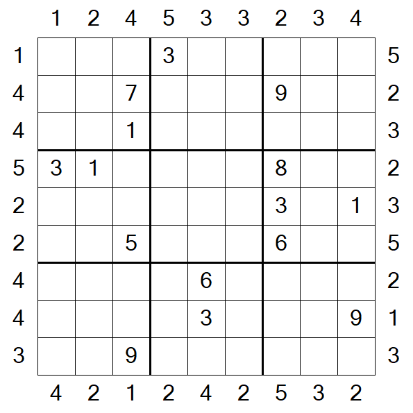 Skyscraper Sudoku - Difícil