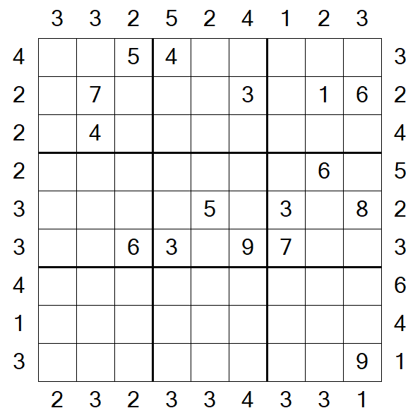 Skyscraper Sudoku - Difficile