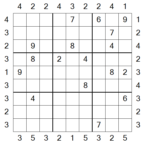 Skyscraper Sudoku - Difícil