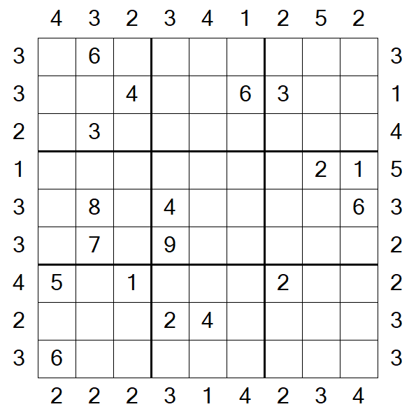 Skyscraper Sudoku - Difícil
