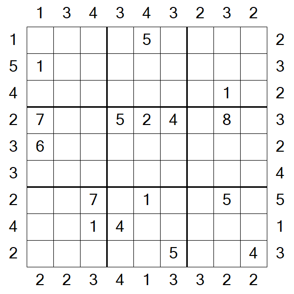 Skyscraper Sudoku - Difficile