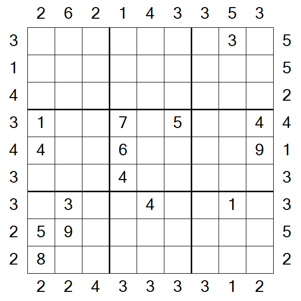 Skyscraper Sudoku - Difícil