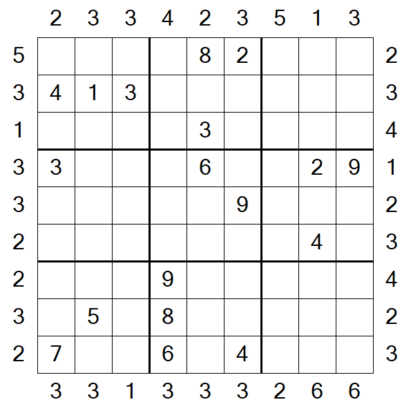 Skyscraper Sudoku - Difícil