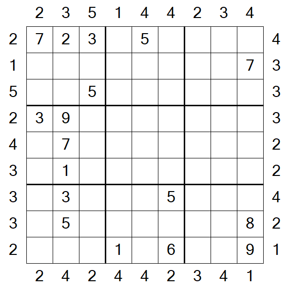 Skyscraper Sudoku - Difficile