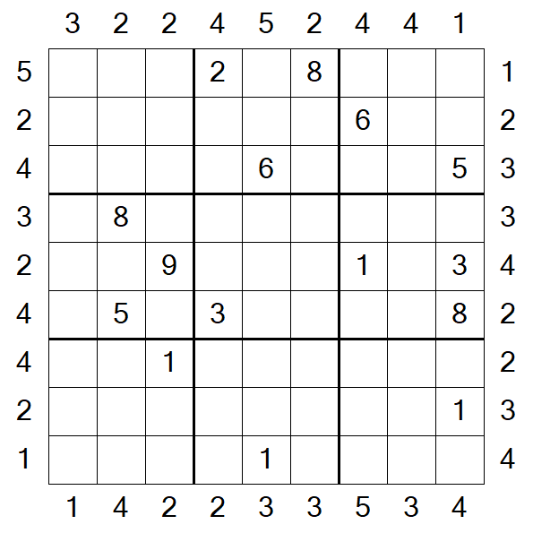 Skyscraper Sudoku - Difficile