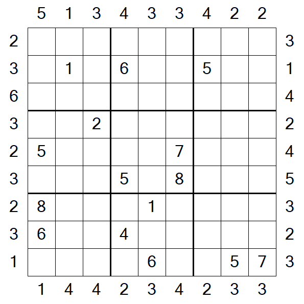 Skyscraper Sudoku - Difficile
