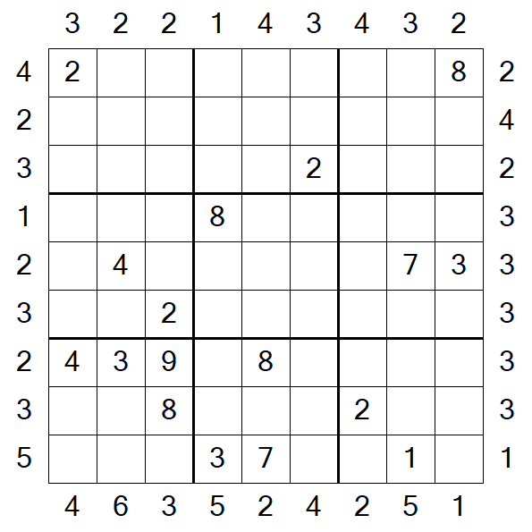 Skyscraper Sudoku - Difficile