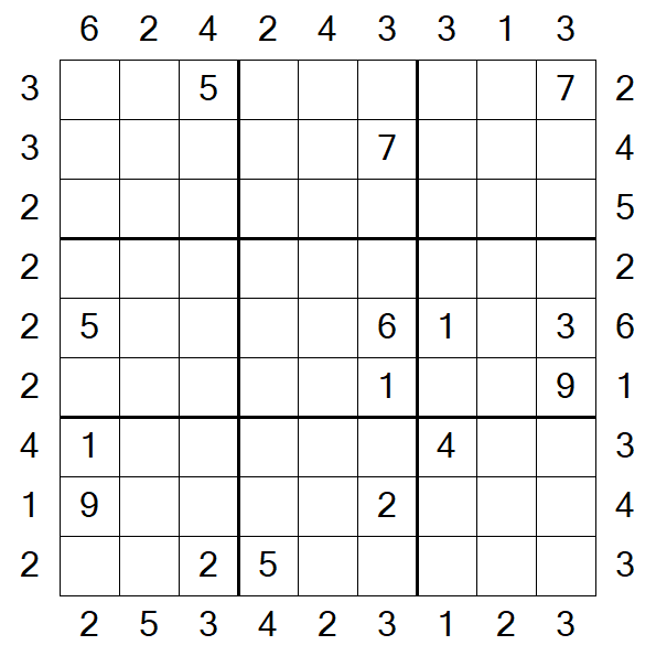 Skyscraper Sudoku - Difficile
