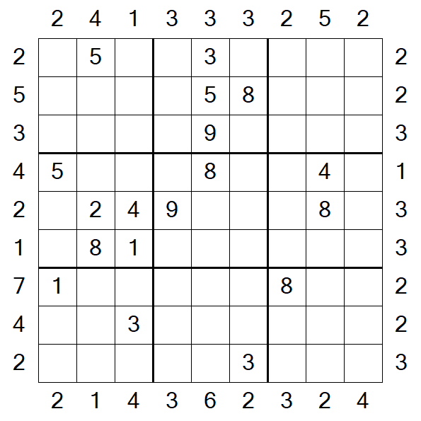 Skyscraper Sudoku - Difficile