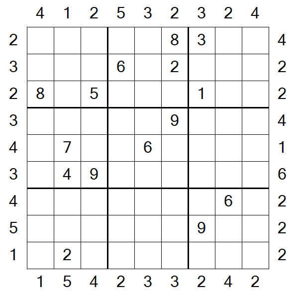 Skyscraper Sudoku - Difficile