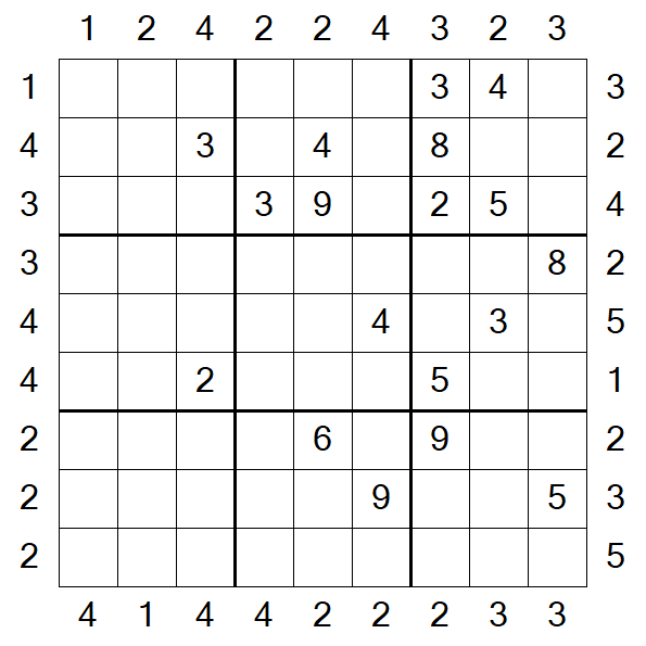 Skyscraper Sudoku - Difficile