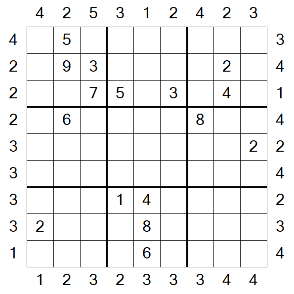 Skyscraper Sudoku - Difficile