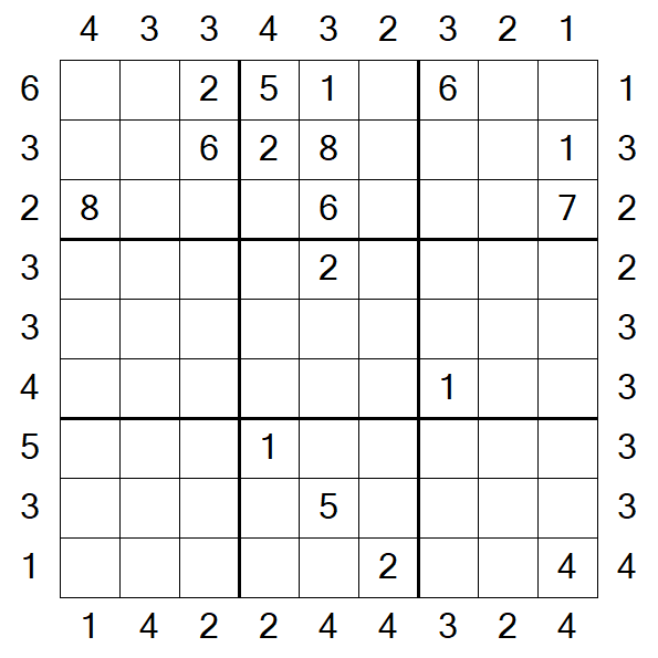 Skyscraper Sudoku - Difficile