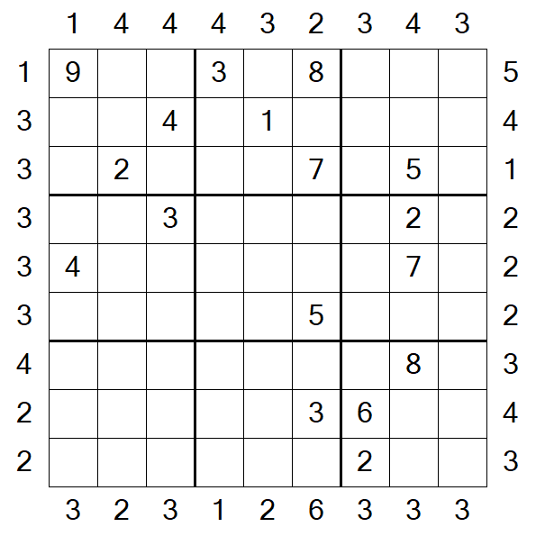 Skyscraper Sudoku - Difficile