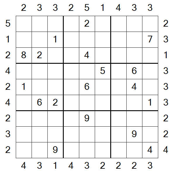 Skyscraper Sudoku - Difficile