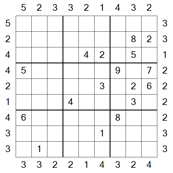 Skyscraper Sudoku - Difficile
