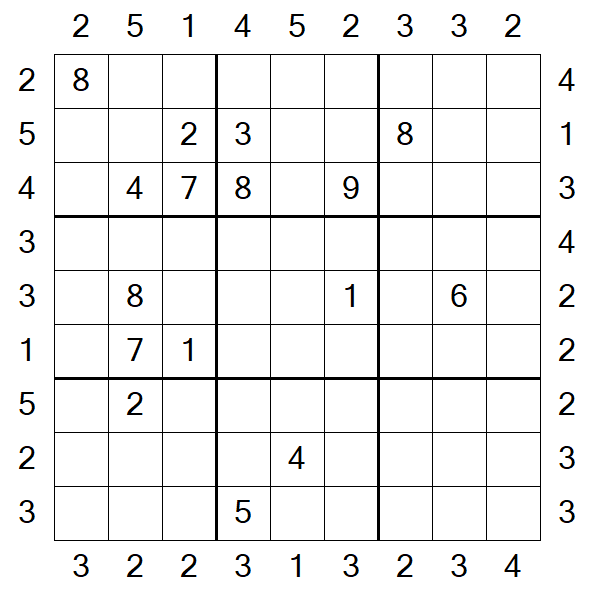Skyscraper Sudoku - Difficile