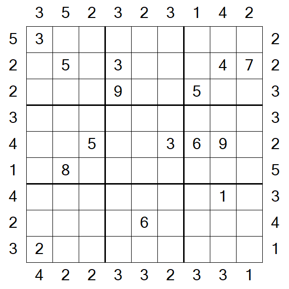 Skyscraper Sudoku - Difficile