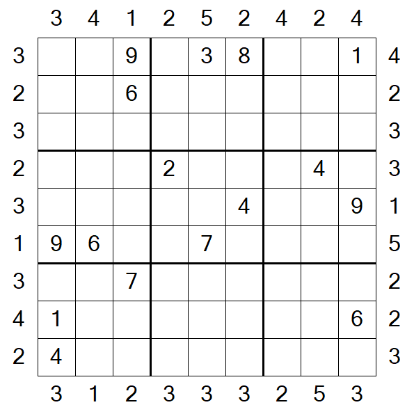 Skyscraper Sudoku - Difficile