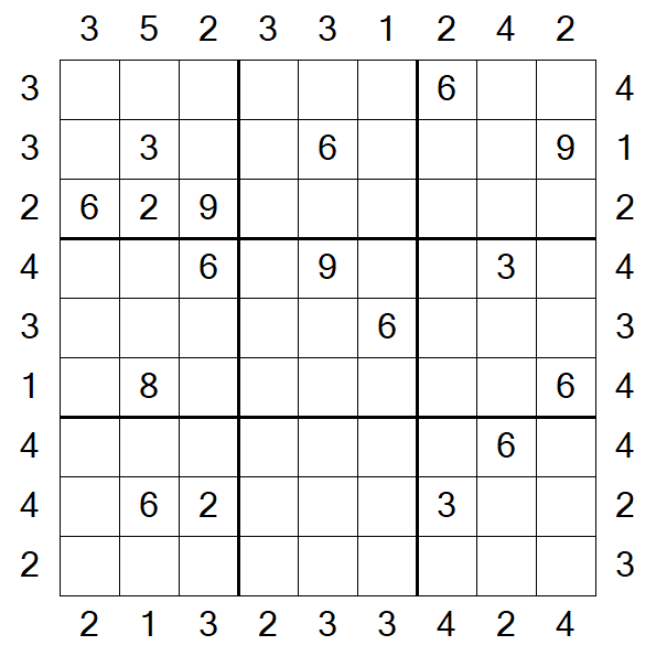Skyscraper Sudoku - Difficile