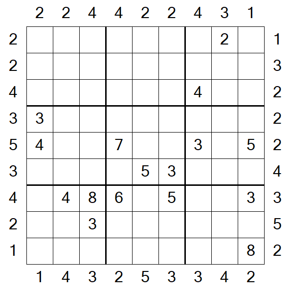 Skyscraper Sudoku - Difficile