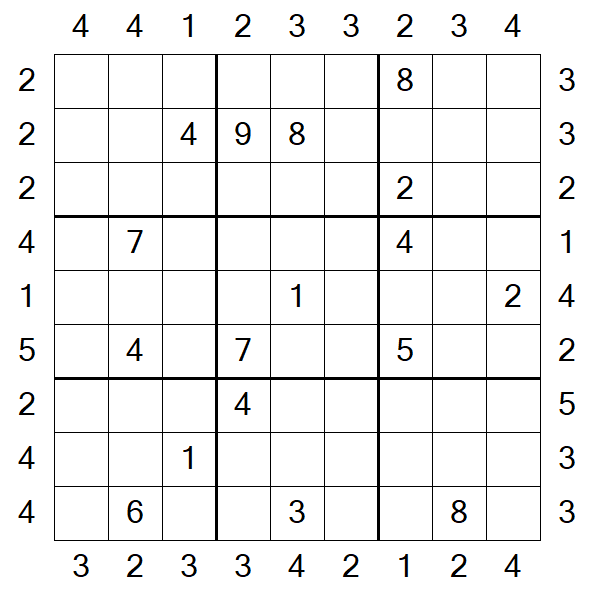 Skyscraper Sudoku - Difficile