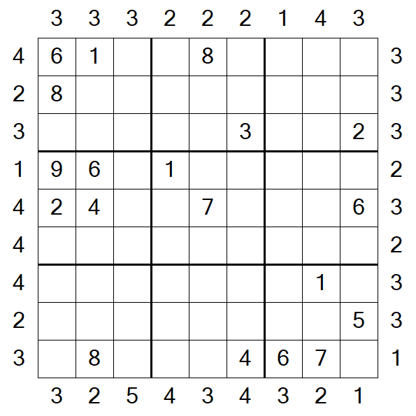 Skyscraper Sudoku - Difficile