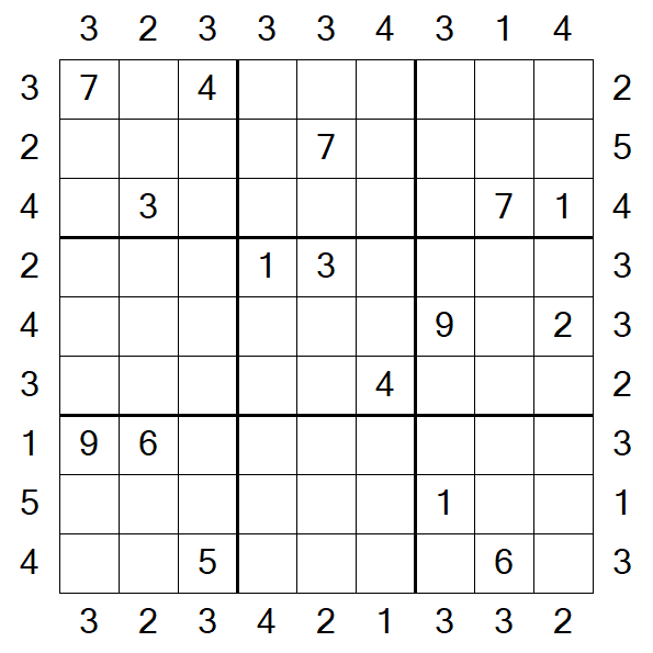 Skyscraper Sudoku - Difficile