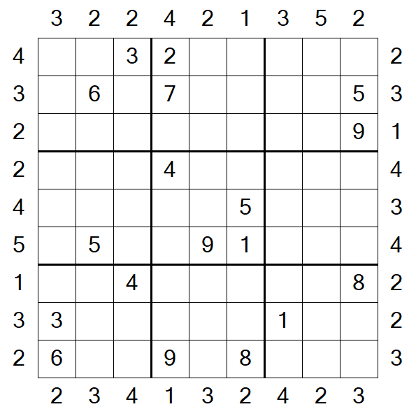 Skyscraper Sudoku - Difficile