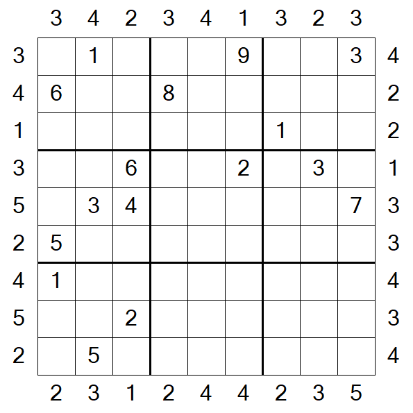 Skyscraper Sudoku - Difficile