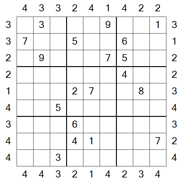 Skyscraper Sudoku - Difficile