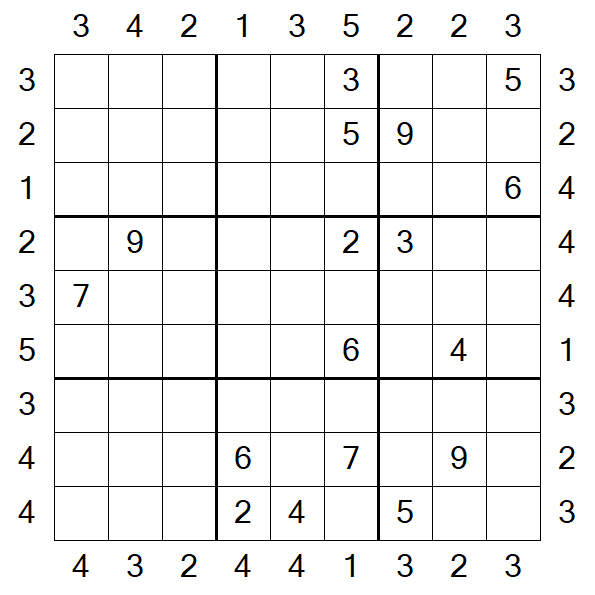 Skyscraper Sudoku - Difficile