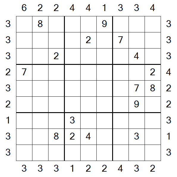 Skyscraper Sudoku - Difficile