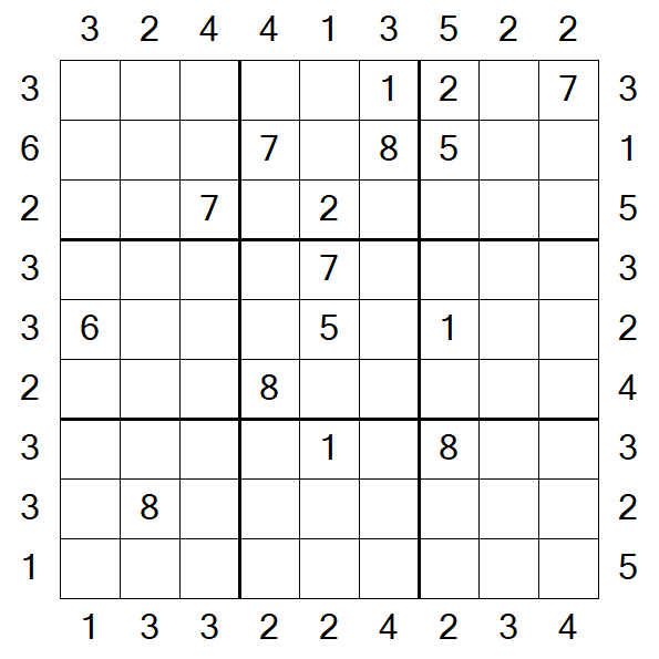 Skyscraper Sudoku - Difficile