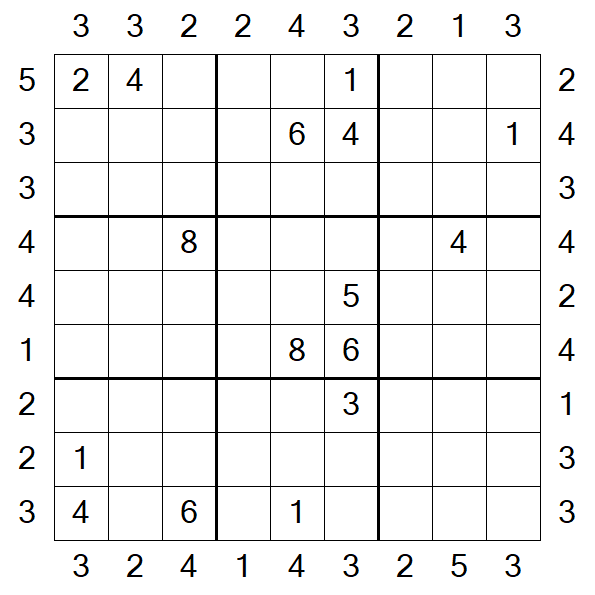 Skyscraper Sudoku - Difficile