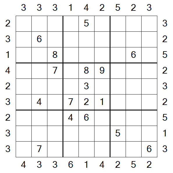 Skyscraper Sudoku - Difficile