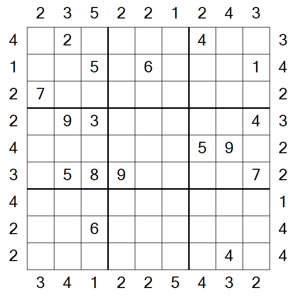 Skyscraper Sudoku - Difficile