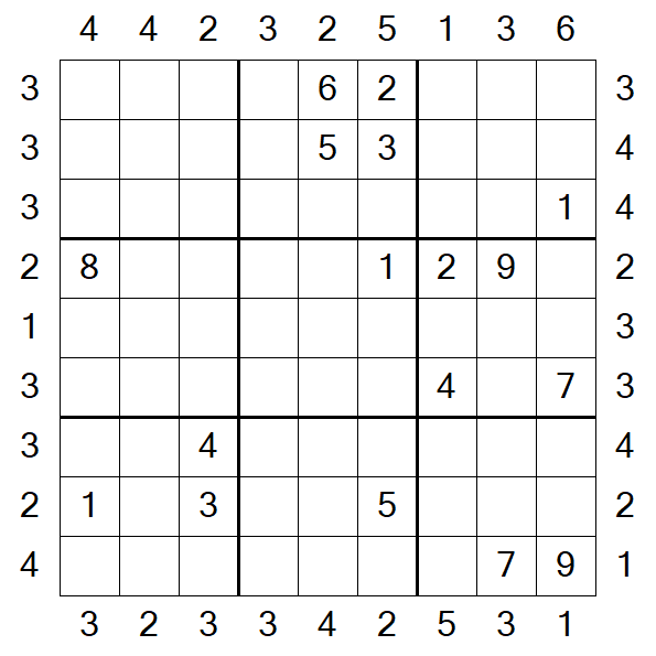 Skyscraper Sudoku - Difficile